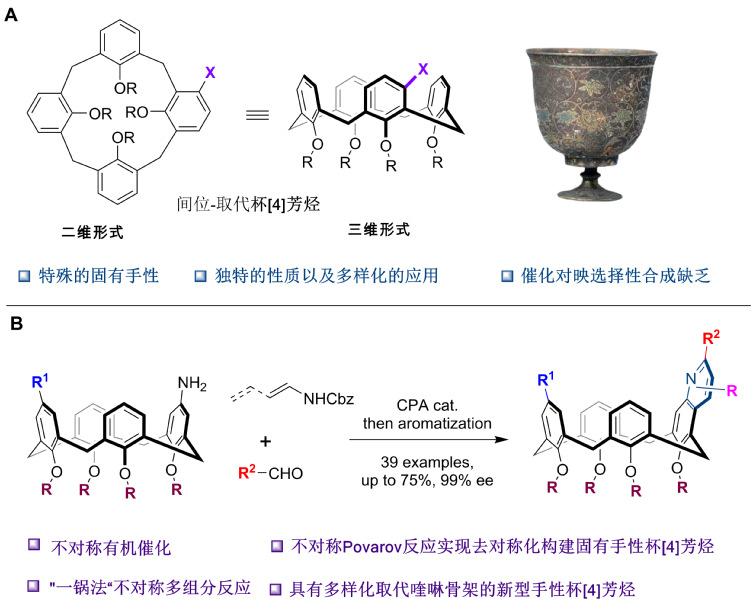 必赢线路检测中心杨晓瑜课题组实现固有手性杯[4]芳烃催化不对称合成